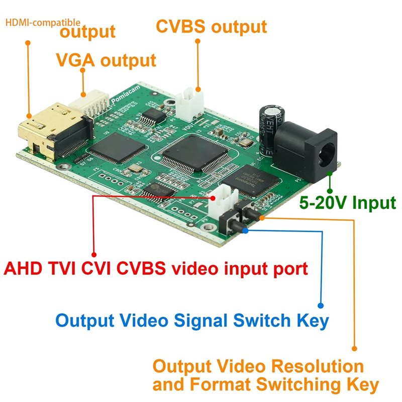 【الأكثر مبيعًا A69Z!】محول فيدي - مراجعة Hdmi Vga Adapter وسعره