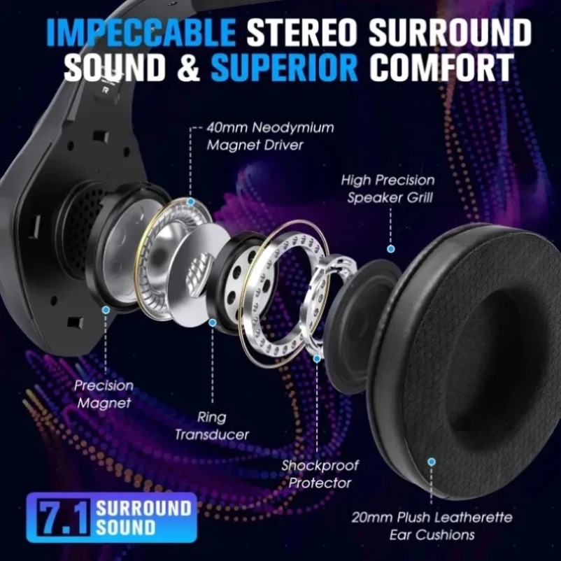 سماعة رأس لاسلكية للألعاب GS40 - مراجعة Laptop Accessories Headphones وسعره
