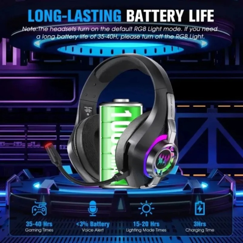 سماعة رأس لاسلكية للألعاب GS40 - مراجعة Laptop Accessories Headphones وسعره