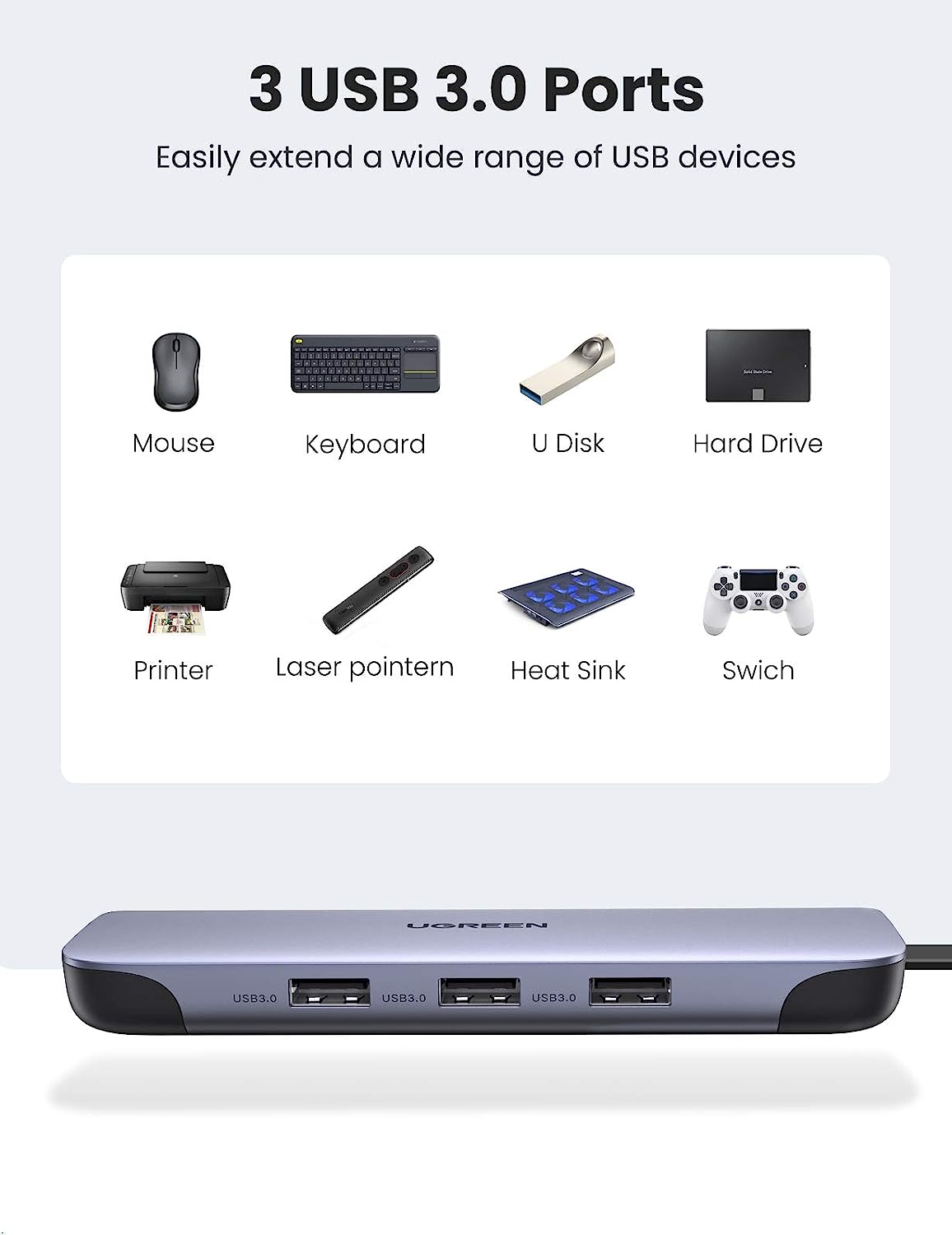 UGREEN USB C Hub 9 في 1 USB Ty - مراجعة Hdmi Vga Adapter وسعره