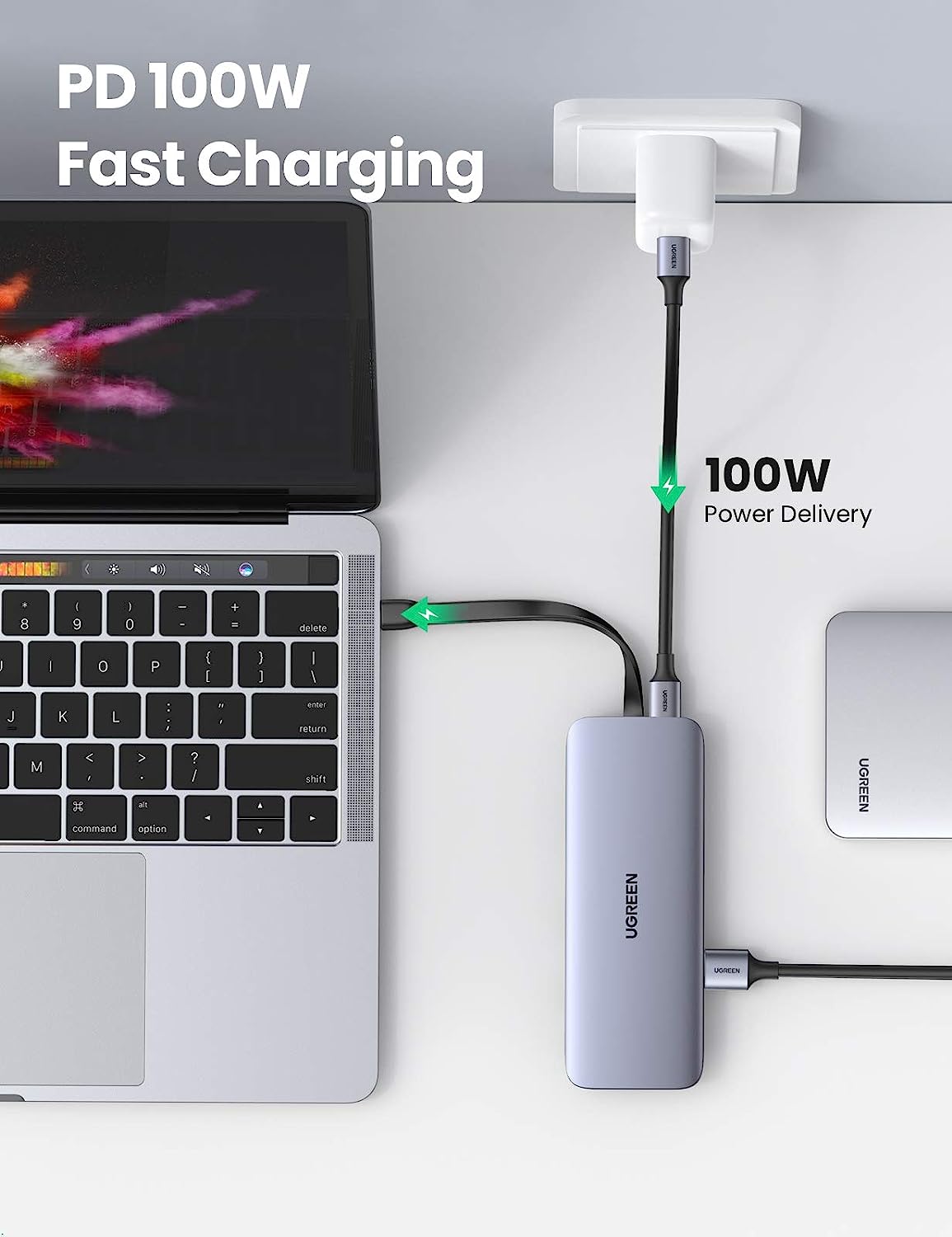 UGREEN USB C Hub 9 في 1 USB Ty - مراجعة Hdmi Vga Adapter وسعره