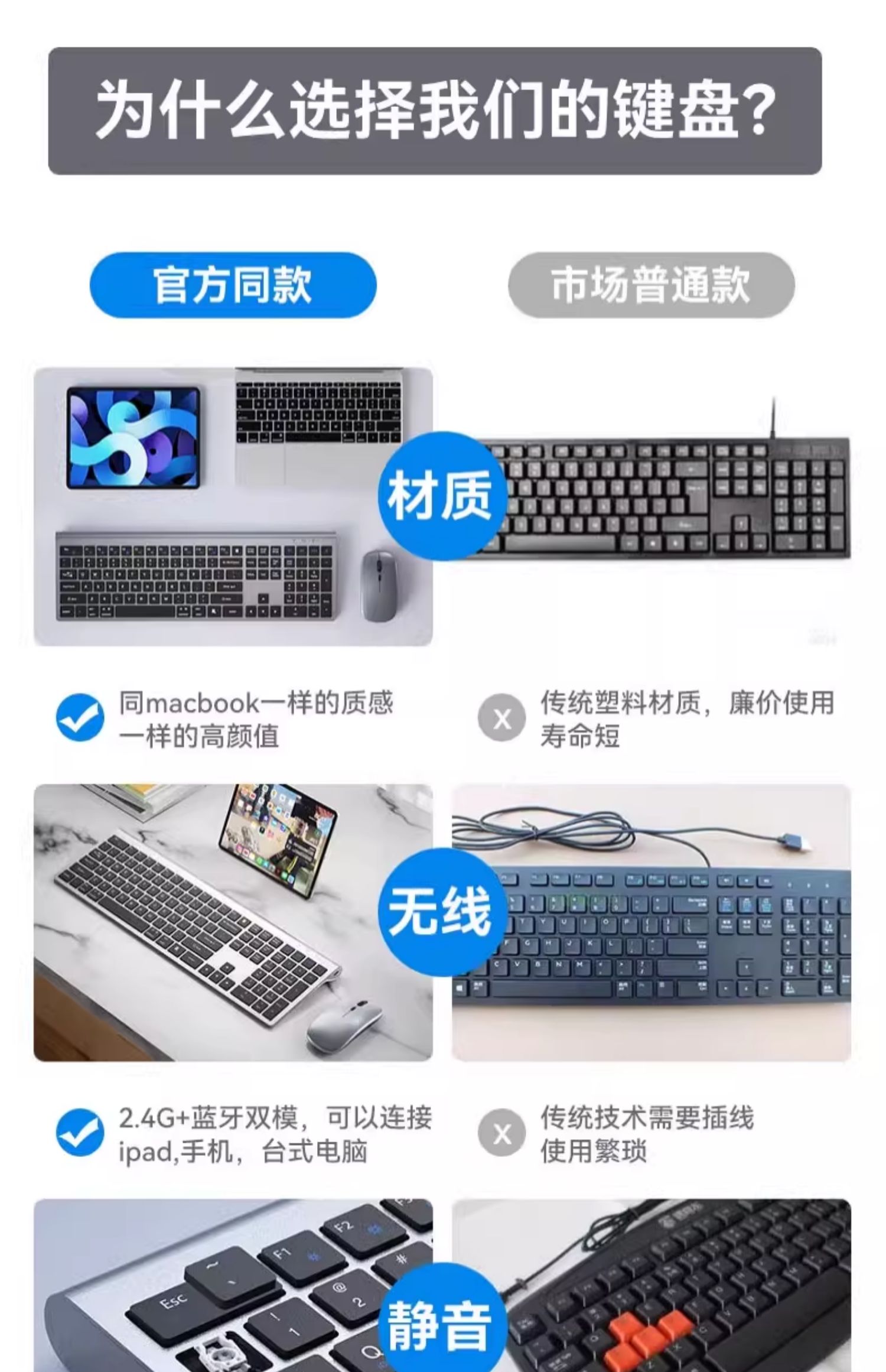 مجموعة لوحة مفاتيح وماوس لاسلك - مراجعة Laptop Accessories Combo وسعره
