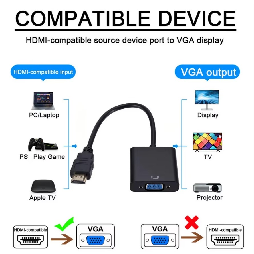 1080P HDMI-متوافق مع محول VGA  - مراجعة Hdmi Vga Adapter وسعره