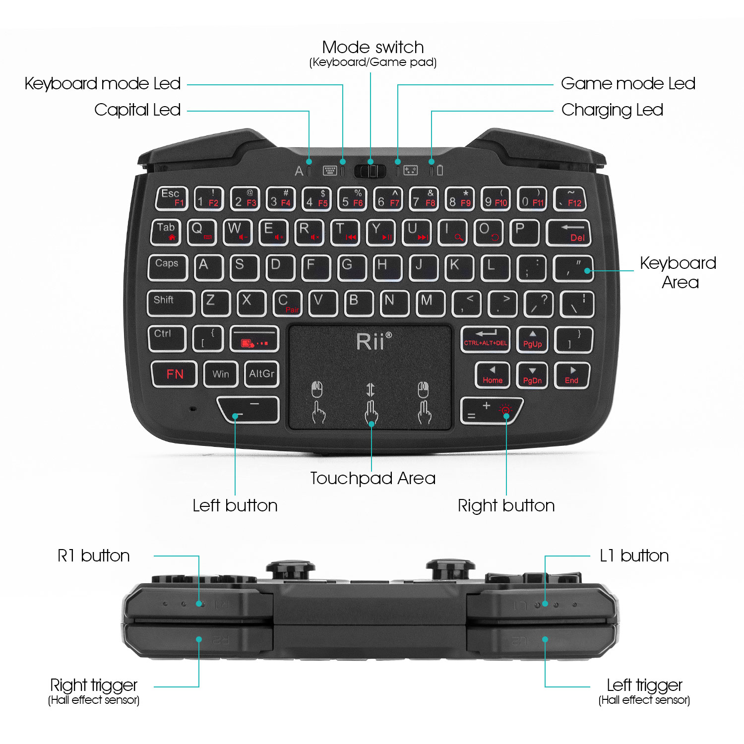 ري آي آي آر كي 707 وحدة تحكم ل - مراجعة Laptop Accessories Combo وسعره