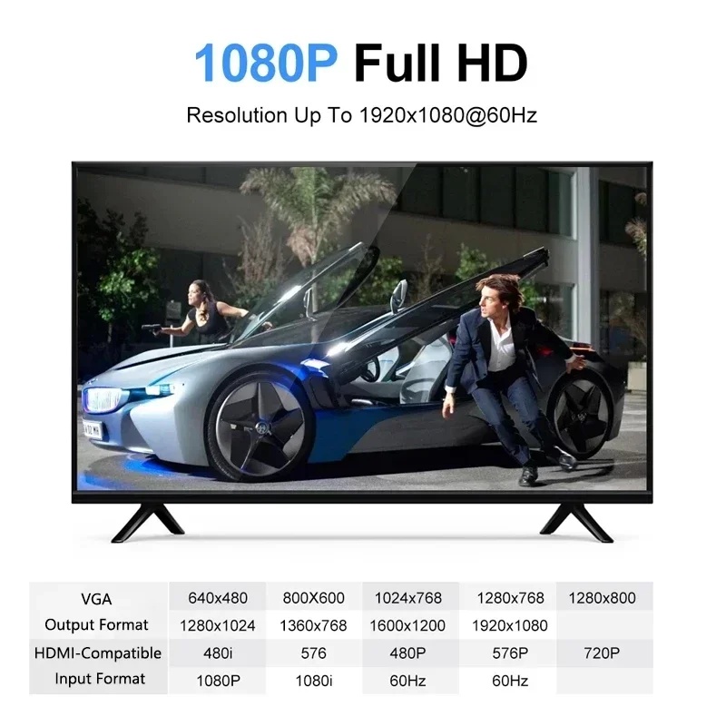 محول كابل HDMI إلى VGA بدقة 10 - مراجعة Hdmi Vga Adapter وسعره