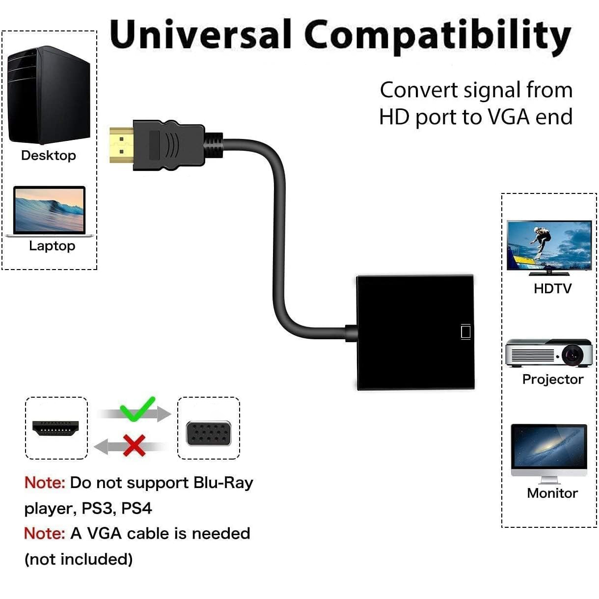 1080P HDMI-متوافق مع محول VGA  - مراجعة Hdmi Vga Adapter وسعره