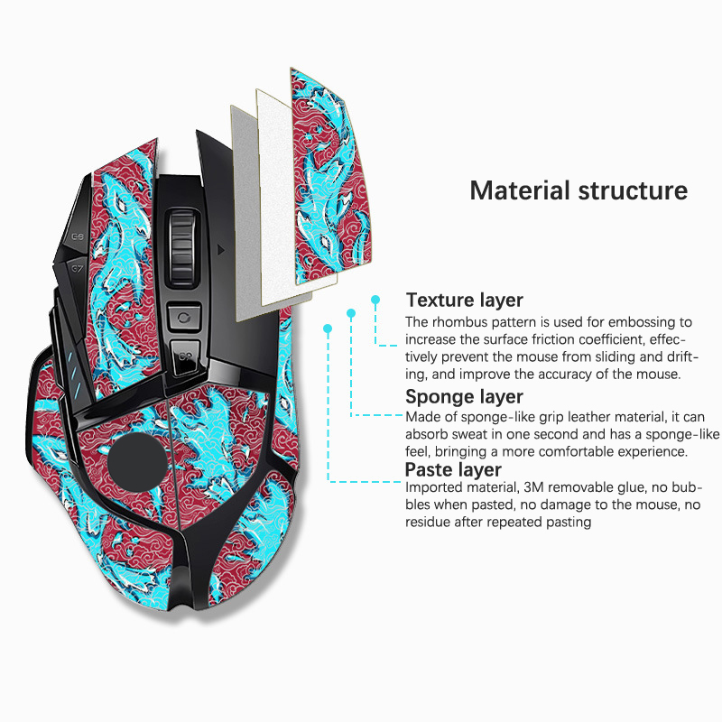 شريط قبضة ماوس مانع للإنزلاق ، - مراجعة Logitech Mouse G502 وسعره