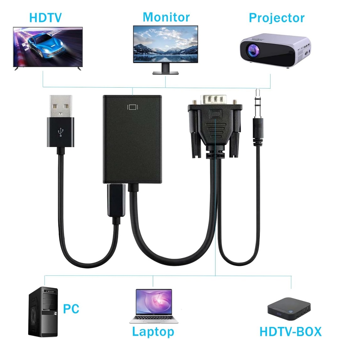 محول VGA إلى HDMI متوافق بدقة  - مراجعة Hdmi Vga Adapter وسعره